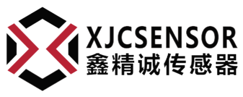动态图