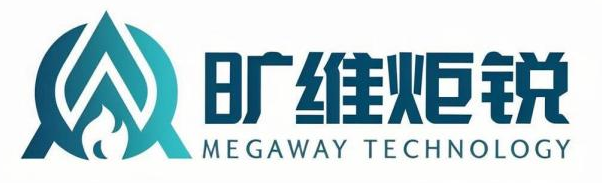 动态图