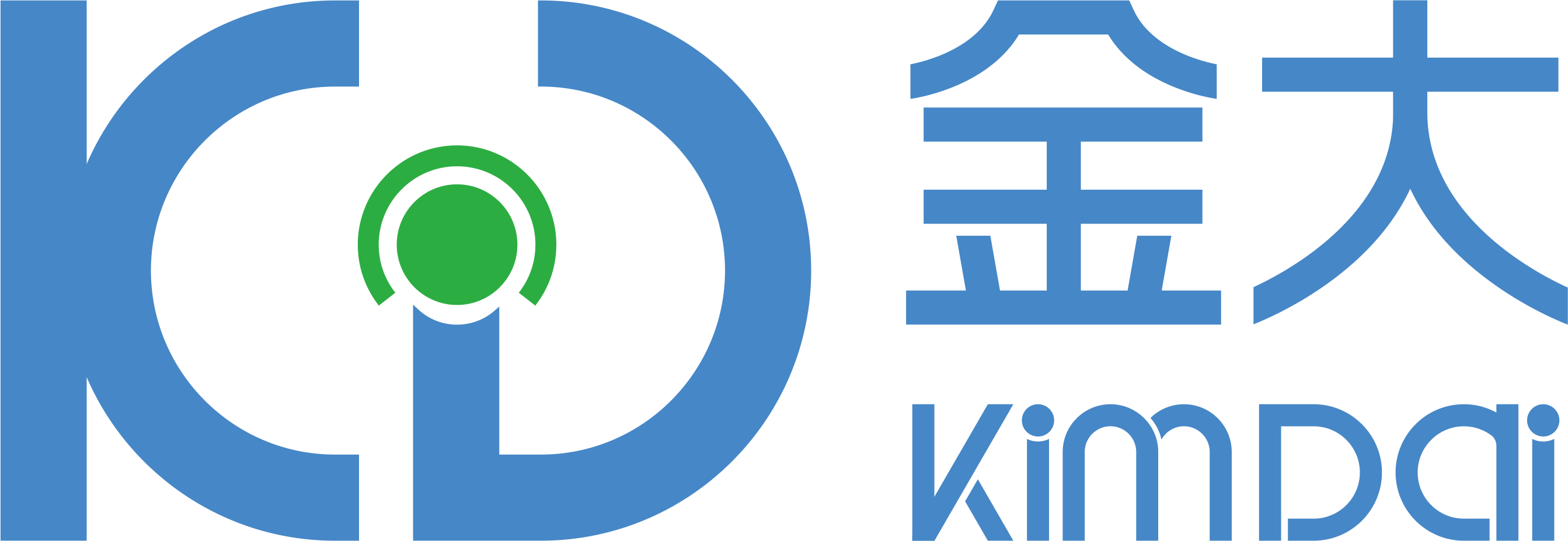 动态图