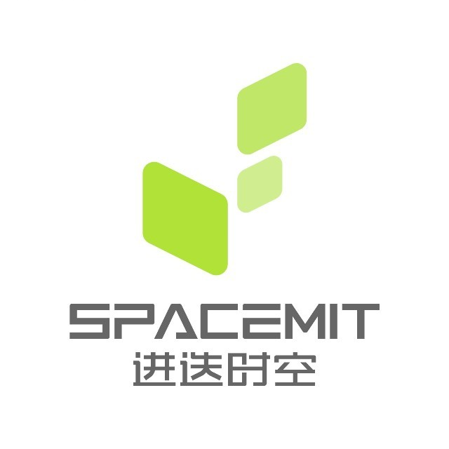 动态图