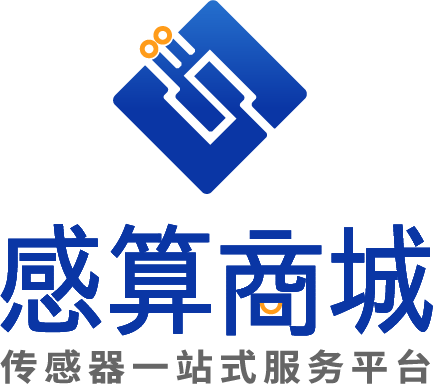 动态图